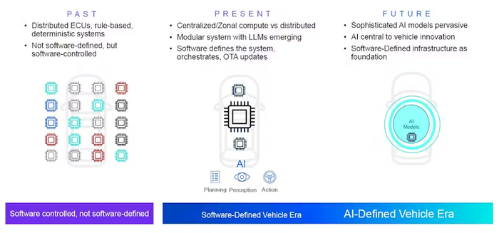 小鹏G6超级增程正式上市打造六项全能AI增程SUV(图1)