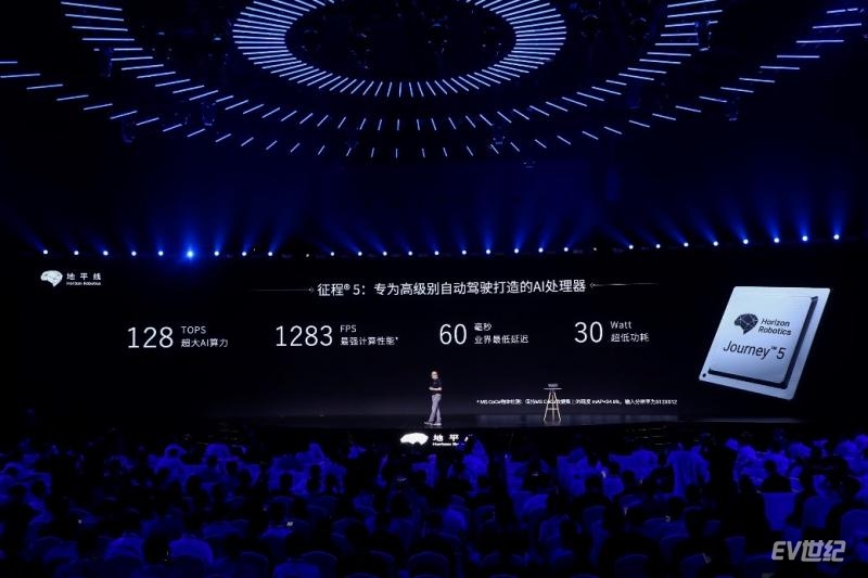 AI芯片设计我们真的实现“弯道超车”了吗？绝对值得收藏！(图1)