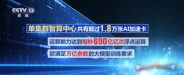 芯片概念股早盘强势爆发！芯片ETF富国（516640）大涨逾4%AI算力产业链正在实现逻辑闭环(图1)