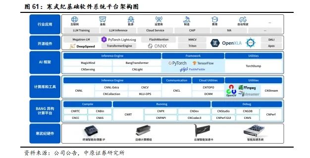 光模块测试量价齐升玻璃基板机器人多赛道爆发(图1)