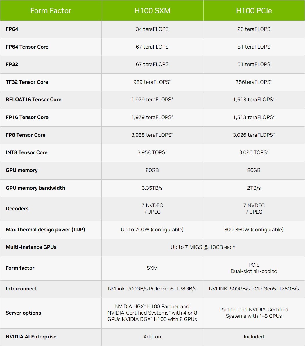 全球首款集成HBM2的FPGAAI加速卡(图1)