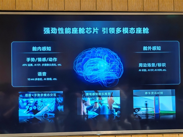 活力中国调研行｜这家安徽车企为何要自研芯片？(图1)