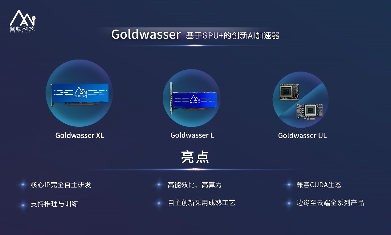 摩尔线程:全功能GPU在多功能与全精度需求下更具竞争优势(图1)