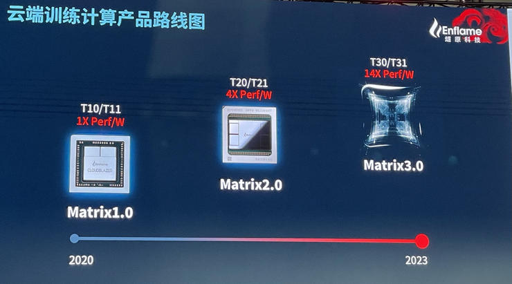 市场普遍公认胜宏科技(300476)、沪电股份(002463)为国内AI服务器高速PCB双龙头(图1)