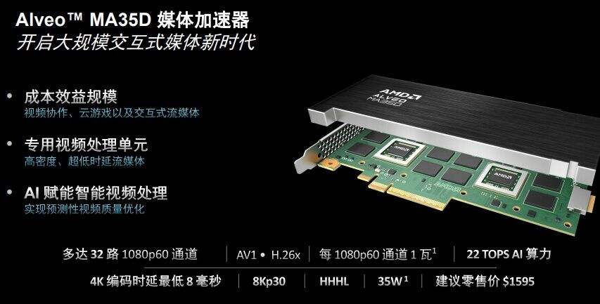 存储价格上涨带动高端主控芯片需求爱芯元智加速布局边缘AI(图1)