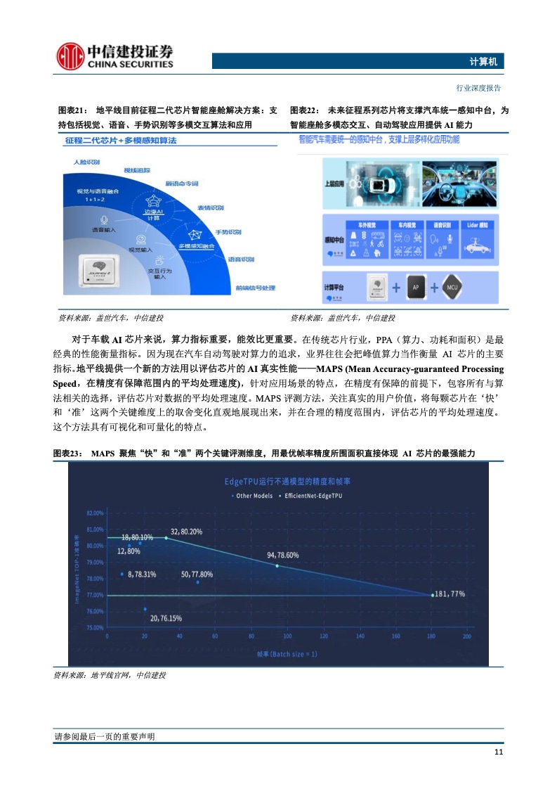 特斯拉颠覆行业车载AI芯片引领汽车智能化浪潮(图1)